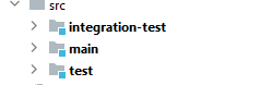 integration-test-folder.png
