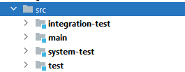 system-test-folder.png