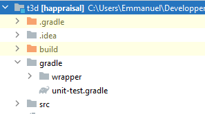 unit-test-gradle-file-location